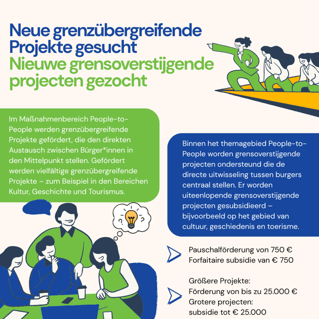 Bildzusammenstellung "neue grenzübergreifende Projekte gesucht". Mehrere Textausschnitte und kleinere Grafiken